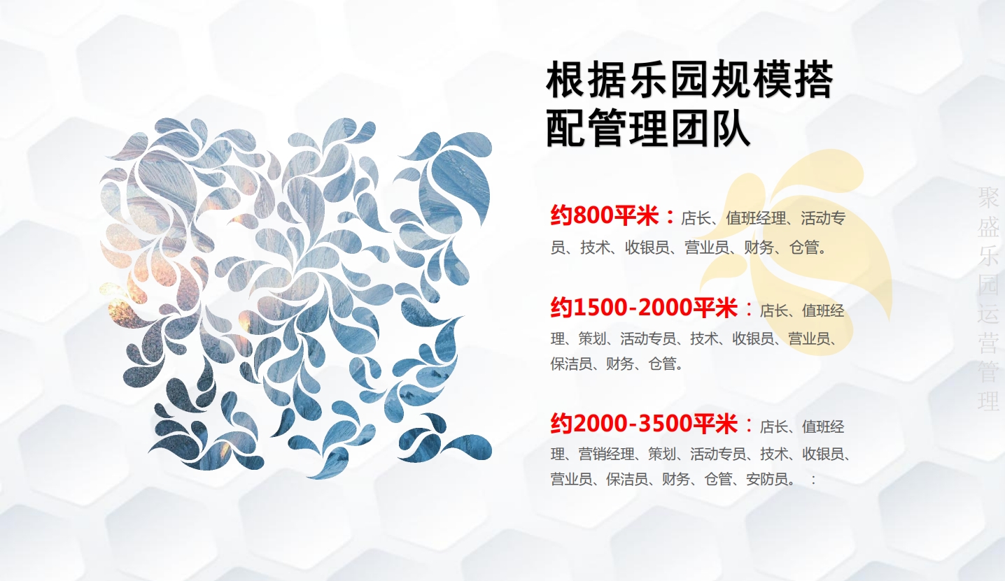 2020叮当猫高产能游乐园科学规划根据乐园规模搭配管理团队